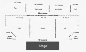 The Musical Tickets - Winter Garden Theatre