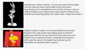 Here's How Looney Tunes Describes Their Stars - Art