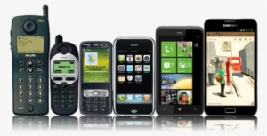 Mobile Phone Evolution Png