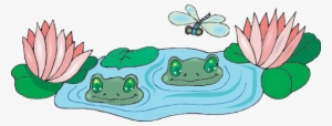 Fun Wetlands Lessons - Wetland Clip Art Transparent