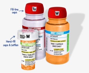 Positive Roi For Any Co - Bottle