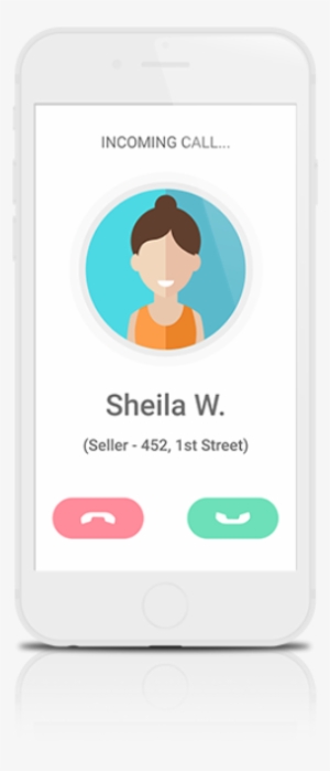 Software That Turns Leads Into Deals - Interpersonal Relationship