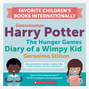 Celebrate International Literacy Day With Three Ways - International Literacy Day