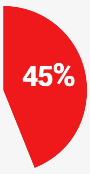 This Year, The Foundation Has Been Able To Reduce Class-size - Graphic Design