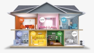 Home - Ductless Mini Split