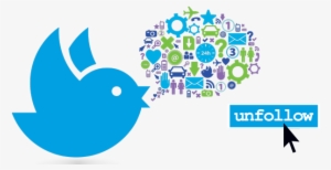 Unfollow Twitter - Microblogging