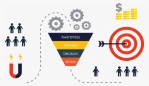 How Does It Work - Sales Funnel Gif