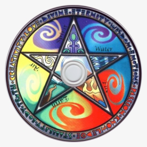 Witchcraft And Wicca Books Collection - Pentacle Elements Round Coaster