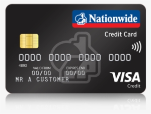 Balance Transfer Purchase Credit Cards Nationwide - Capital One Spark Card