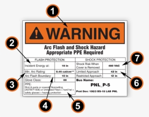Six Elements Of A Ghs Label Guide - Arc Flash Label Requirements 2018