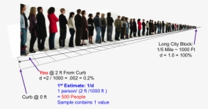 Concertline1 - Waiting In Line Hospital