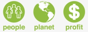 People Planet Profit Triple Bottm Line - Latin American Social Sciences Institute