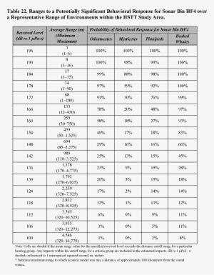Start Printed Page - Bentuk Molekul Berdasarkan Teori Domain Elektron