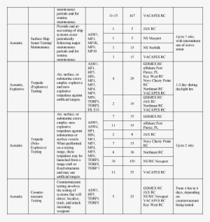 Start Printed Page - Sri Siddhartha Academy Of Higher Education