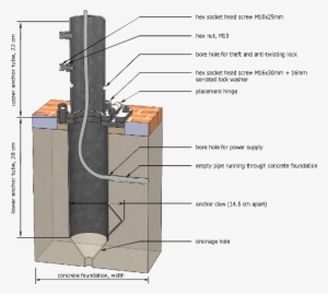 Posted 16 January 2017 In - Umbrella