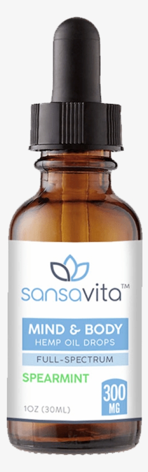 Drops Spearmint - Skinceuticals Gel Peel