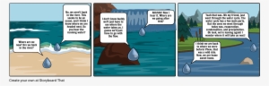 Water Cycle - Cartoon