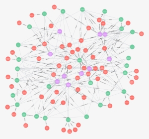 Welcome To Reddit, - Metal Gear Character Relation Chart