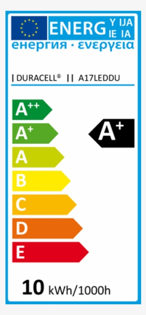 Duracell® Led A17 - Ge+lighting Halogen Capsule Light Bulbs G4 20w