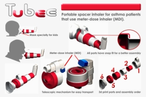 More Affordable For Children "tubee"could Be Transport - Parts Of A Asthma Spacer