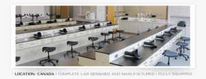 We Manufacture A Custom Solution - Dental Lab Layout Design