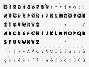 Retro Glitter Font Example Glitter Font Character Map - Aliens Font
