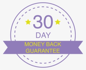 Money Back Guarantee Free Exchanges - Complete Package
