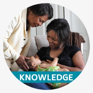African American Breastfeeding Mother Receives Lactation - Breastfeeding Knowledge
