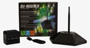 B1-router - Gadget