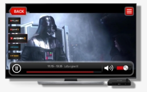 Tvim Is Your Personal Television - Ipko Tv