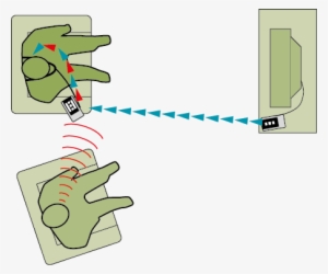 Said On The Tv - Diagram