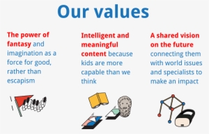 We Bring Kids Together Both Online And Offline Across - Graphic Design