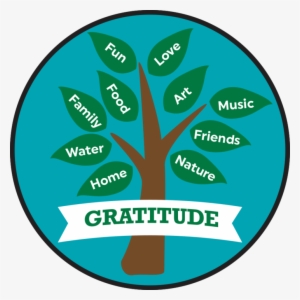 Gratitude Badge