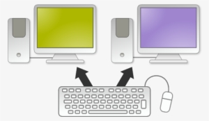 Keyboard Sharing - Jedna Klawiatura Dwa Komputery