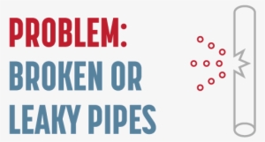 Leaky Pipes - Colorfulness