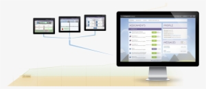 Staff Training And Support - Operating System
