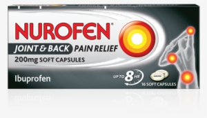 Nurofen Joint And Back Has Been Banned - Nurofen Joint And Back