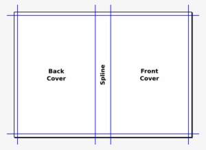 Journal Template Journal Template, Journal Covers, - Perfect Bound