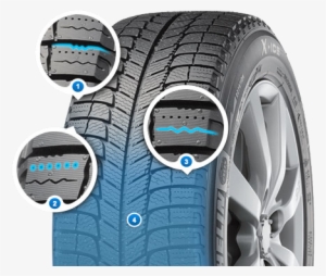 Michelin X Ice Xi3