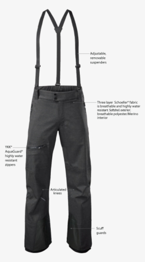 Pant - Portable Network Graphics