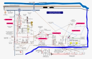 The Greater Augusta Utility District Operates A Wastewater - Schematic Stormwater