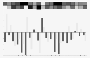 Encoding Matrix Found By An Acn - Musical Keyboard