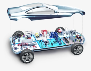 Automobile - " - Equip Auto