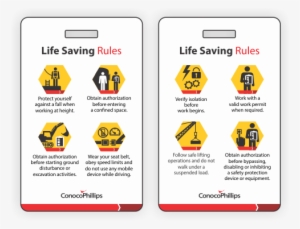 Lanyard Cards - Conocophillips Safety Go Card