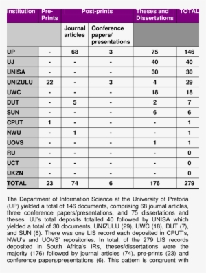 Sarpanch Election Date In Telangana