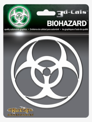 3d-cals Biohazard, Chrome