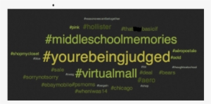 Twitter Hashtag Analytics - Mon Blog Te Plait