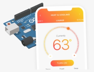 Iot Device Control And Monitoring - Iot Device Control