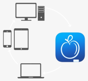 God Bless Cloud Sync - Logo Devices