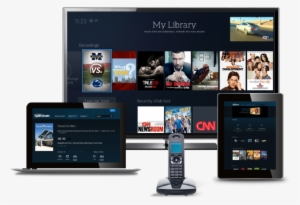 Program Overview - Spectrum Triple Play Bundle